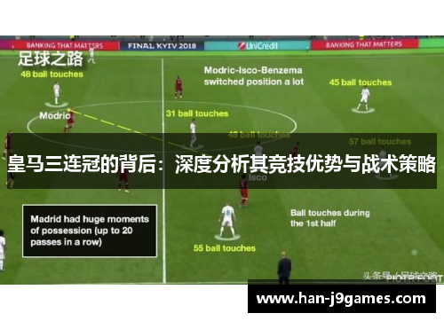 皇马三连冠的背后：深度分析其竞技优势与战术策略