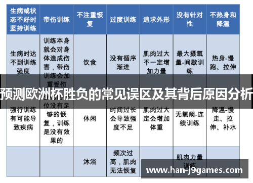 预测欧洲杯胜负的常见误区及其背后原因分析 预测欧洲杯胜负的常见误区及其背后原因分析