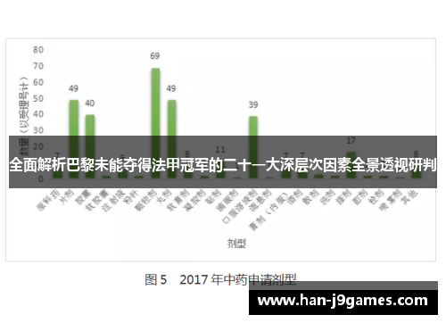 全面解析巴黎未能夺得法甲冠军的二十一大深层次因素全景透视研判 全面解析巴黎未能夺得法甲冠军的二十一大深层次因素全景透视研判