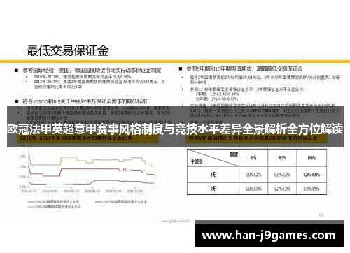 欧冠法甲英超意甲赛事风格制度与竞技水平差异全景解析全方位解读 欧冠法甲英超意甲赛事风格制度与竞技水平差异全景解析全方位解读