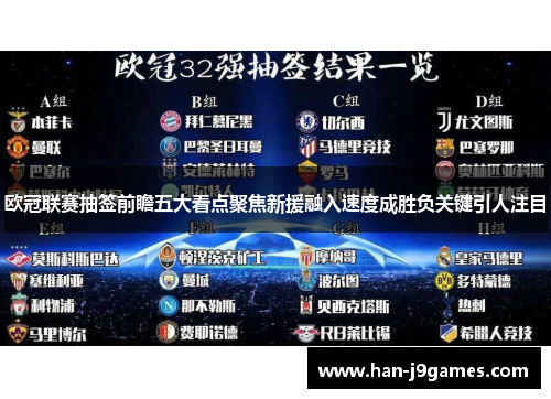 欧冠联赛抽签前瞻五大看点聚焦新援融入速度成胜负关键引人注目 欧冠联赛抽签前瞻五大看点聚焦新援融入速度成胜负关键引人注目