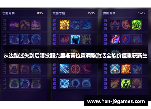 从边路迷失到后腰觉醒克里斯蒂位置调整激活全能价值重获新生 从边路迷失到后腰觉醒克里斯蒂位置调整激活全能价值重获新生